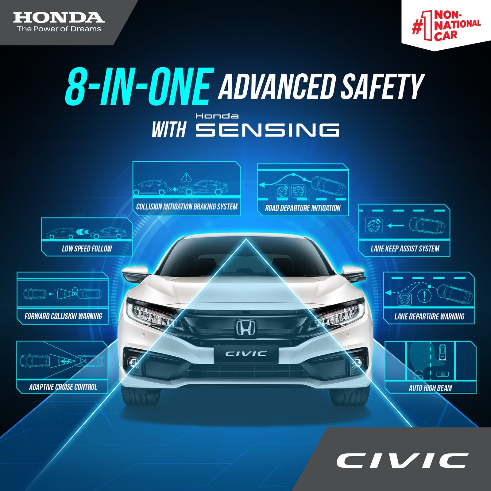 Honda SENSING