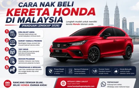 Cara Nak Beli Kereta Honda di Malaysia (Panduan Lengkap 2026)