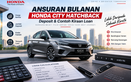 Ansuran Bulanan Honda City Hatchback: Deposit & Contoh Kiraan Loan