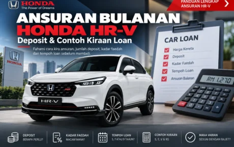 Ansuran Bulanan Honda HR-V: Deposit & Contoh Kiraan Loan