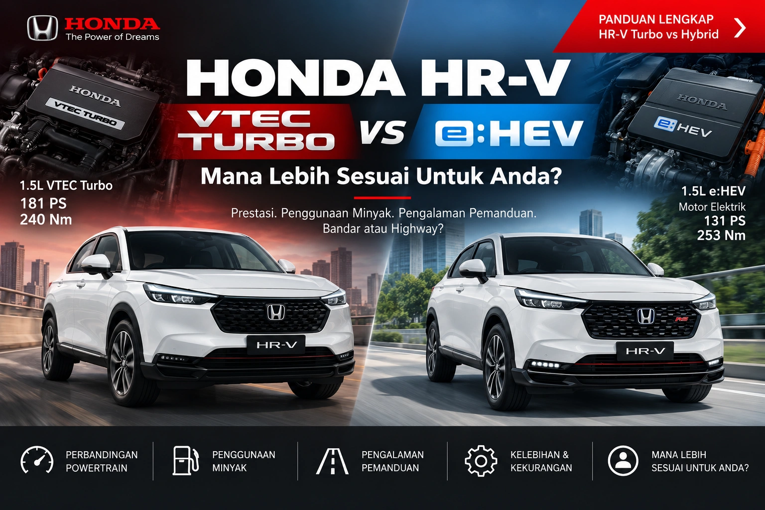 Honda HR-V Turbo vs Hybrid e:HEV: Mana Lebih Sesuai?