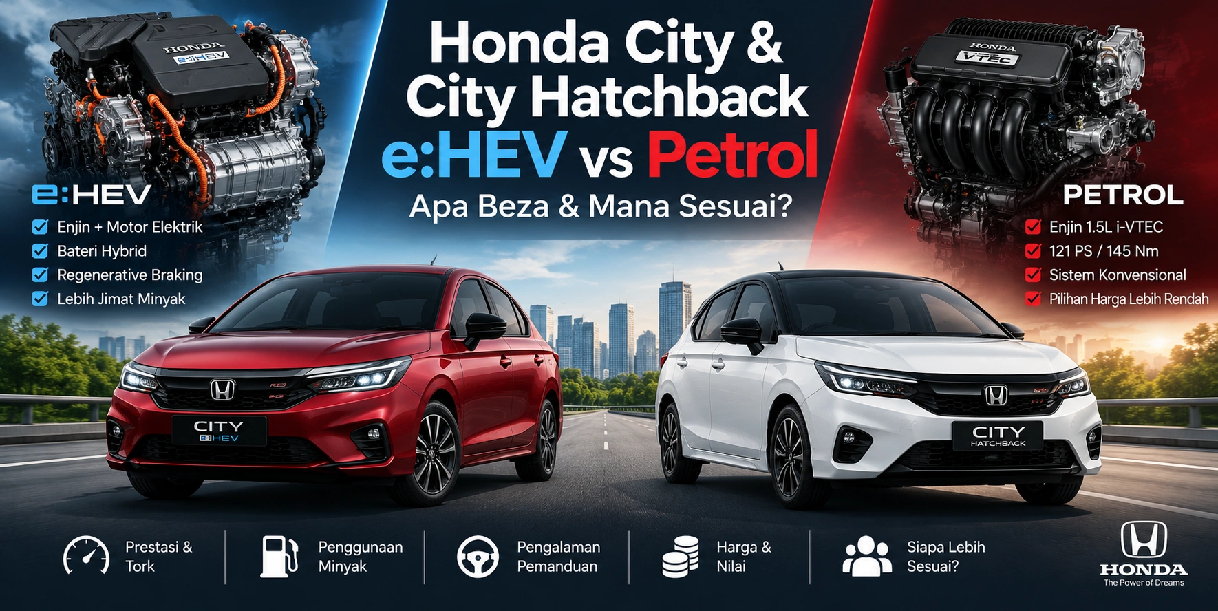 Honda City & City Hatchback e:HEV vs Petrol: Apa Bezanya?