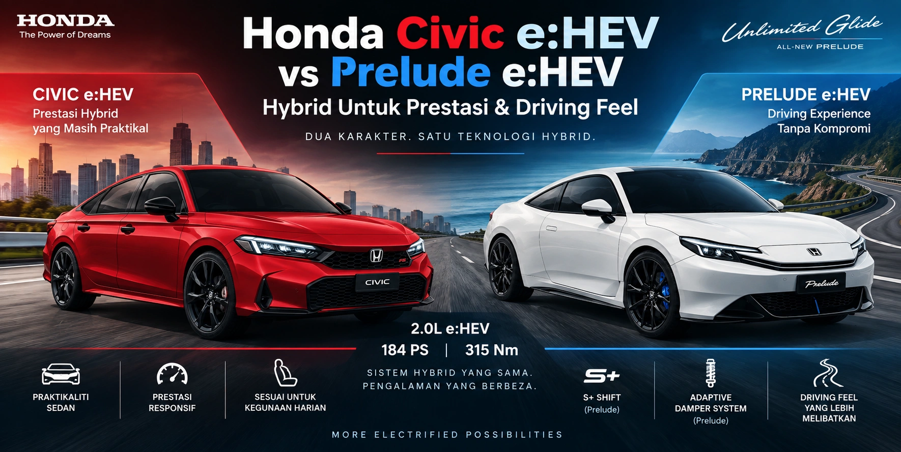 Honda Civic e:HEV vs Prelude e:HEV: Hybrid Untuk Prestasi & Driving Feel