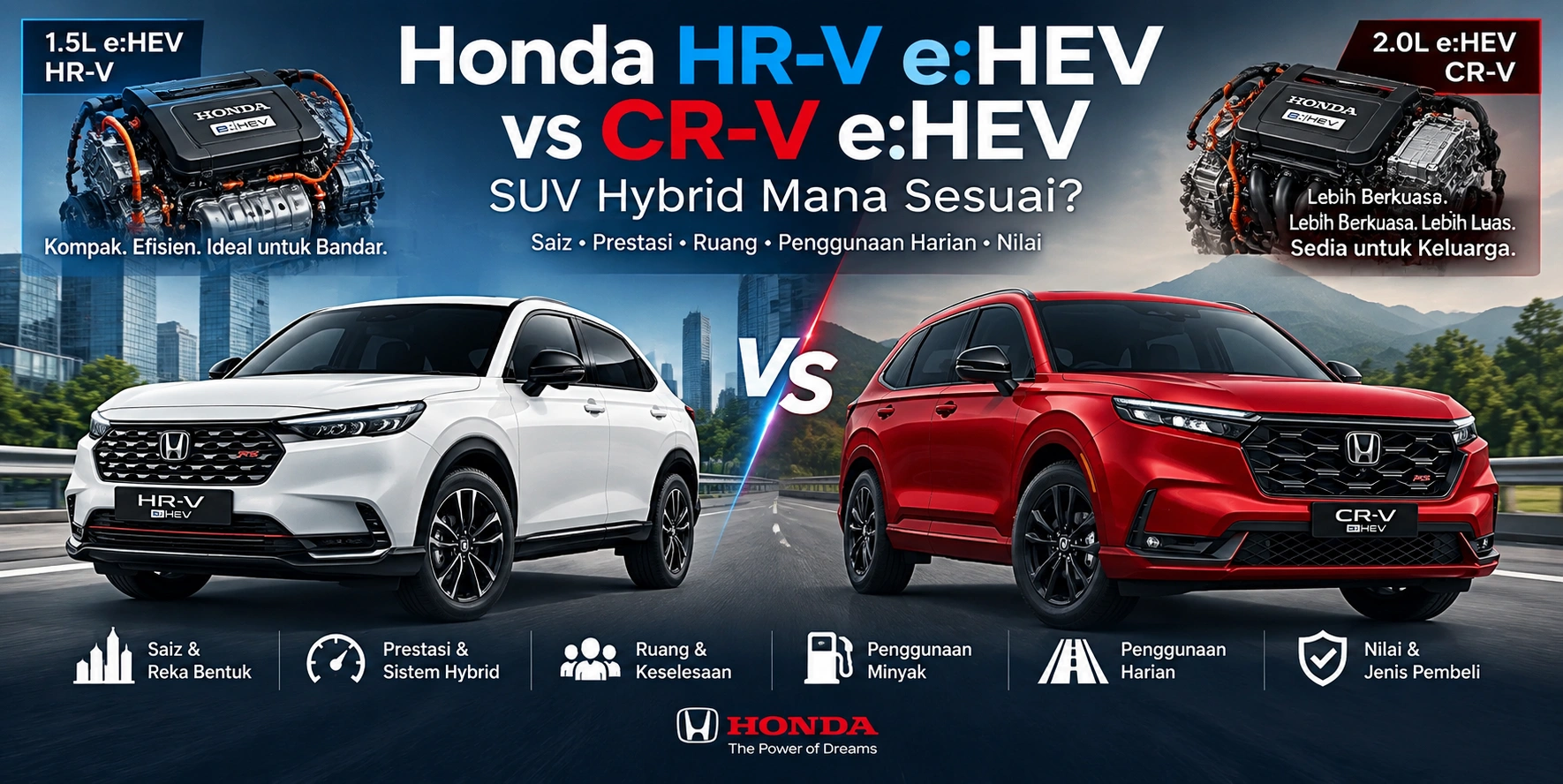 Honda HR-V e:HEV vs CR-V e:HEV: SUV Hybrid Mana Sesuai?